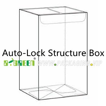 The Eight Main Structures of clear Transparent plastic boxes packaging 27