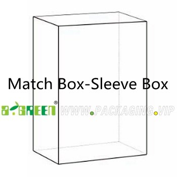 Custom clear plastic box packaging PVC,PET,APET,RPET,PP manufacturers Factory 9