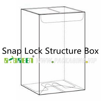 The Eight Main Structures of clear Transparent plastic boxes packaging 26