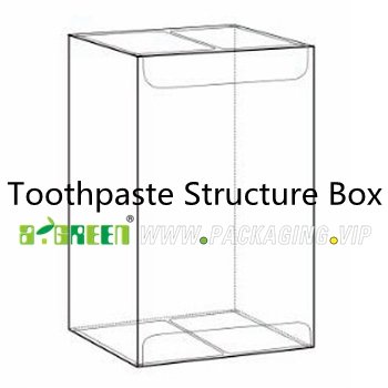 The Eight Main Structures of clear Transparent plastic boxes packaging 21