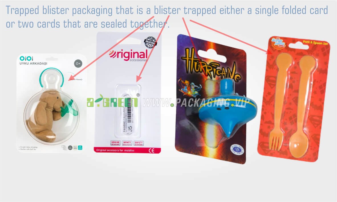 Trapped blister packaging